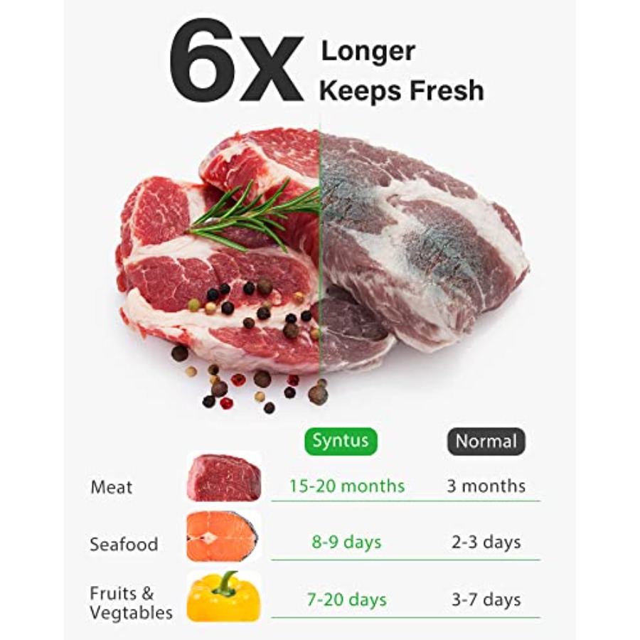 أكياس تفريغ الهواء، أكياس مقطع - مراجعة Meal Prep Or Prep Meal وسعره